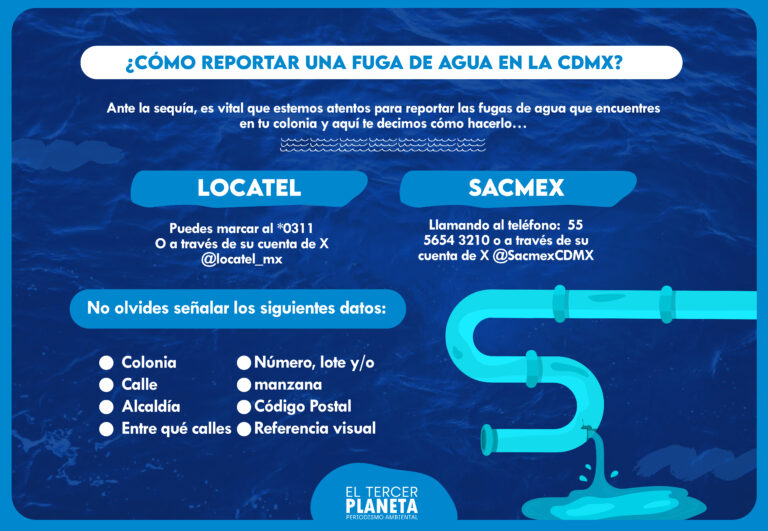 Infografía-fugas