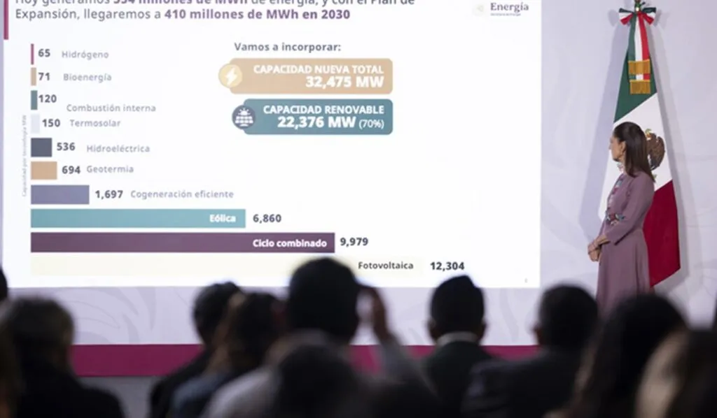 Plan de Crecimiento de Energías Renovables es histórico: Sheinbaum