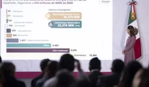 Plan de Crecimiento de Energías Renovables es histórico: Sheinbaum