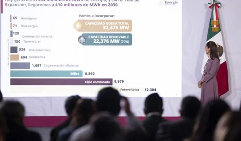 Plan de Crecimiento de Energías Renovables es histórico: Sheinbaum